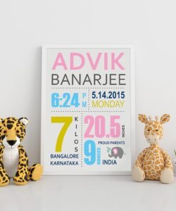 Alternative view of Personalized Baby Birth Milestones Wall Frames - New Born Baby Gifts for Baby Boy or Baby Girl