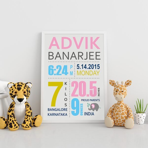 Alternative view of Personalized Baby Birth Milestones Wall Frames - New Born Baby Gifts for Baby Boy or Baby Girl