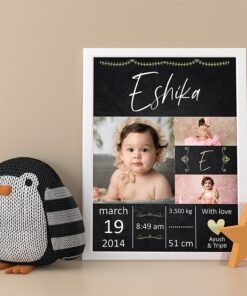 Personalized Baby Birth Milestones Wall Frames - New Born Baby Gifts for Baby Boy or Baby Girl