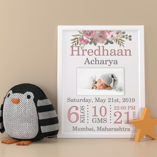 Alternative view of Personalized Baby Birth Milestones Wall Frames - New Born Baby Gifts for Baby Boy or Baby Girl