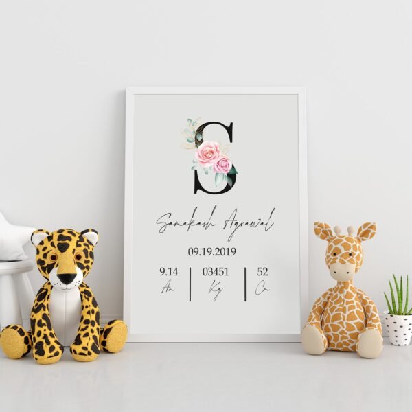 Personalized Baby Birth Milestones Wall Frames - New Born Baby Gifts for Baby Boy or Baby Girl