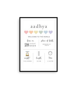 Personalized Baby Birth Milestones Wall Frames - New Born Baby Gifts for Baby Boy or Baby Girl