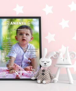 Alternative view of Personalized Baby First Year Poster Wall Frames - First Year Birthday Gifts for Baby Boy or Baby Girl