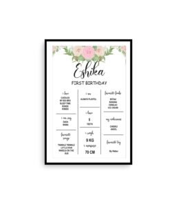 Personalized Baby First Year Poster Wall Frames - First Year Birthday Gifts for Baby Boy or Baby Girl