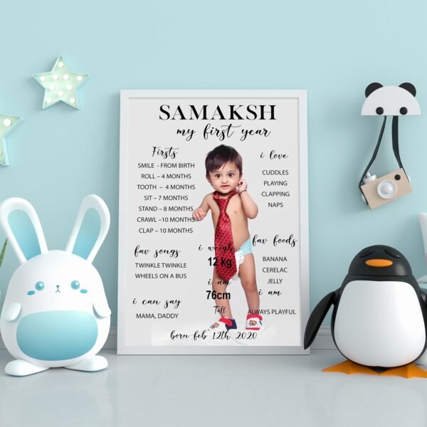 Personalized Baby First Year Poster Wall Frames - First Year Birthday Gifts for Baby Boy or Baby Girl
