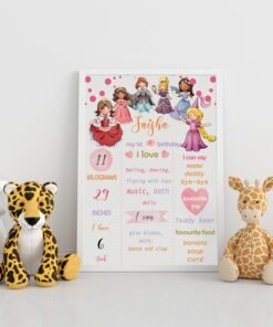 Personalized Baby First Year Poster Wall Frames - First Year Birthday Gifts for Baby Boy or Baby Girl
