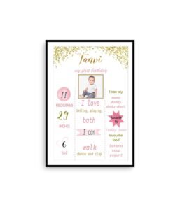 Alternative view of Personalized Baby First Year Poster Wall Frames - First Year Birthday Gifts for Baby Boy or Baby Girl