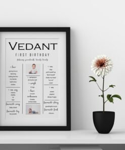 Personalized Baby First Year Poster Wall Frames - First Year Birthday Gifts for Baby Boy or Baby Girl