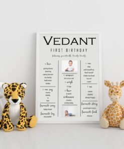 Alternative view of Personalized Baby First Year Poster Wall Frames - First Year Birthday Gifts for Baby Boy or Baby Girl