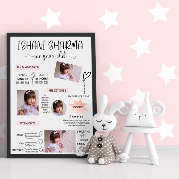 Alternative view of Personalized Baby First Year Poster Wall Frames - First Year Birthday Gifts for Baby Boy or Baby Girl