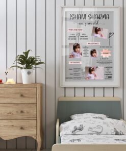 Personalized Baby First Year Poster Wall Frames - First Year Birthday Gifts for Baby Boy or Baby Girl