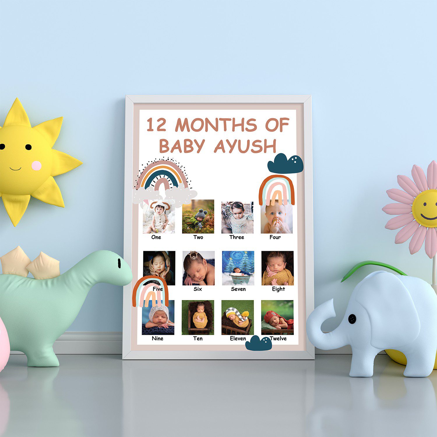 Amazon.com: Custom My First Birthday Milestone Framed Canvas with Photo, Personalized  1st Birthday Gift, Babys First Year Milestone Canvas, Poster Birthday  Decor, for Baby Boy & Girl, 1 Year Old Nursery Gifts :