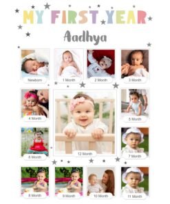Personalized Baby First Year Photo Collage Wall Frames - First Year Birthday Gifts for Baby Boy or Baby Girl