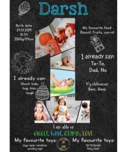 Personalized Baby First Year Photo Collage Wall Frames - First Year Birthday Gifts for Baby Boy or Baby Girl