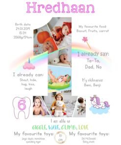 Alternative view of Personalized Baby First Year Photo Collage Wall Frames - First Year Birthday Gifts for Baby Boy or Baby Girl