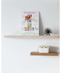 Personalized Baby First Year Photo Collage Wall Frames - First Year Birthday Gifts for Baby Boy or Baby Girl