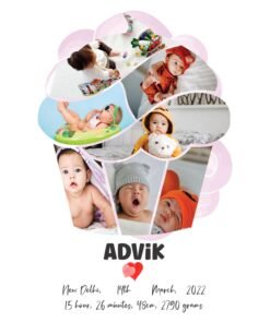Alternative view of Personalized Baby Birth Milestones Wall Frames - New Born Baby Gifts for Baby Boy or Baby Girl