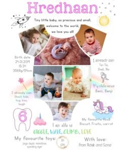 Alternative view of Personalized Baby Birth Milestones Wall Frames - New Born Baby Gifts for Baby Boy or Baby Girl