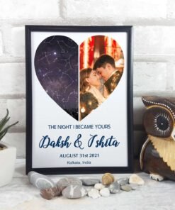 Couples, Couples Anniversary Collage Frames - Anniversary Gifts for Him & Her - Personalised Home Decor