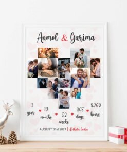 Alternative view of Couples, Couples Anniversary Collage Frames - Anniversary Gifts for Him & Her - Personalised Home Decor