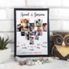 Couples, Couples Anniversary Collage Frames - Anniversary Gifts for Him & Her - Personalised Home Decor