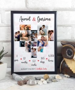 Couples, Couples Anniversary Collage Frames - Anniversary Gifts for Him & Her - Personalised Home Decor