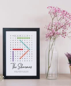 Family Collage Frames - Family Gifts - Personalised Home Decor