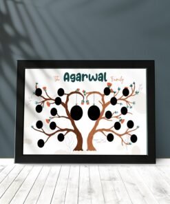 Family Collage Frames - Family Gifts - Personalised Home Decor