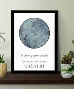Starmap Frames